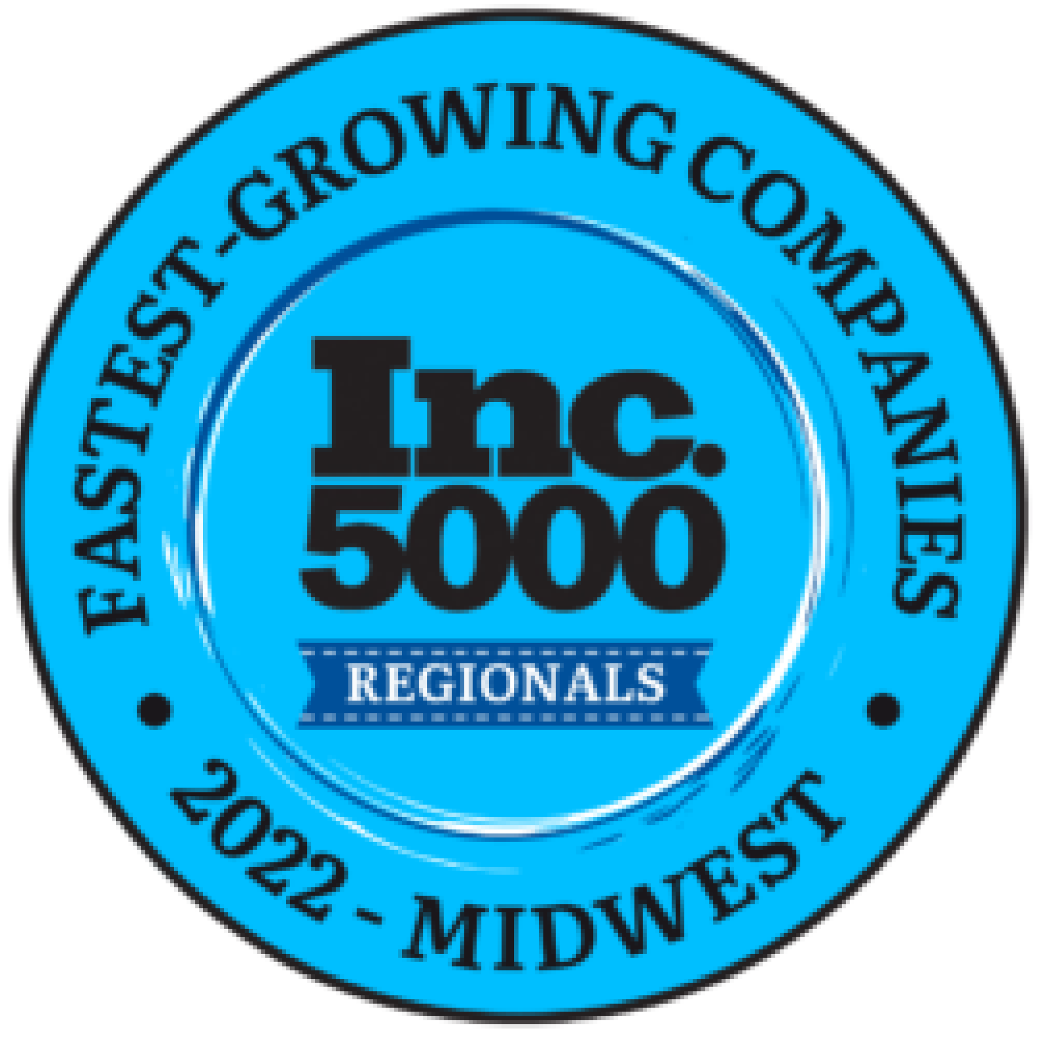 History Timeline Refresh Franchising