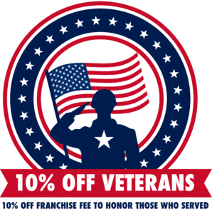 veterans discount for franchise opportunities